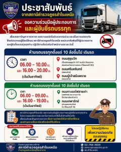 ห้ามรถบรรทุกตั้งแต่ 10 ล้อขึ้นไป เดินรถ ถนนสุขุมวิท ถนนศรีนครินทร์ ถนนปู่เจ้าสมิงพราย