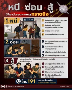 หนี ซ่อน สู้ ‼️วิธีเอาตัวรอดจากเหตุ “กราดยิง”